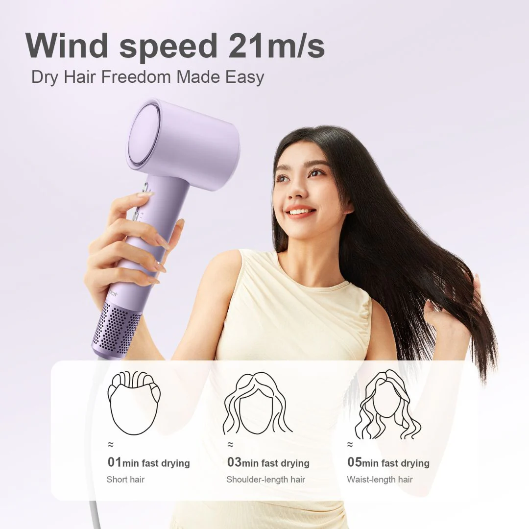 Airbot Aria Lite High Speed Hair Dryer White - Image 4
