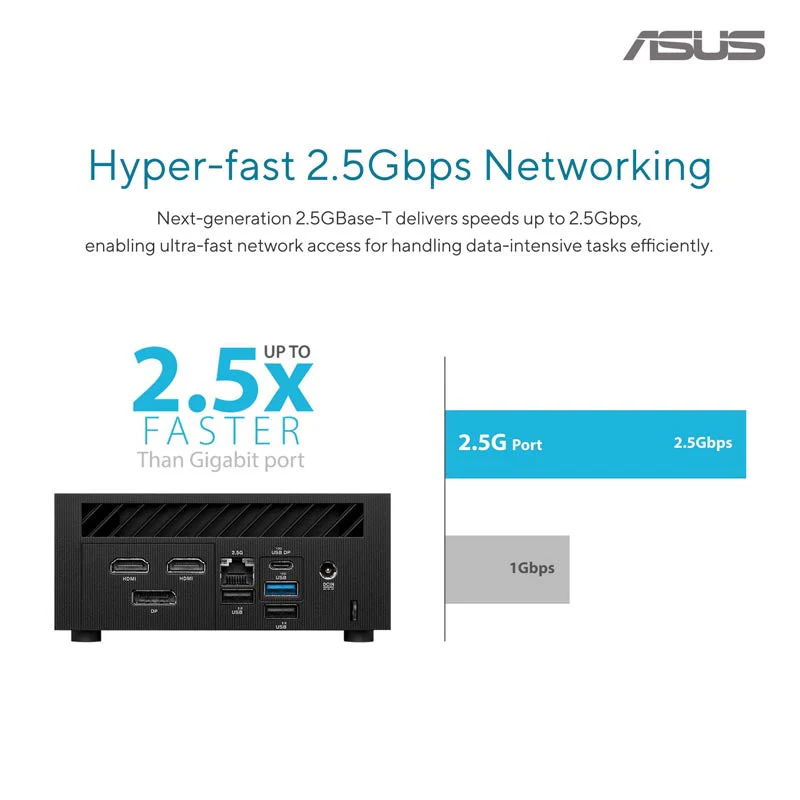 Asus ExpertCenter PN65-S5014AD - UT5-125H 16GB 512GB W11P - Image 3