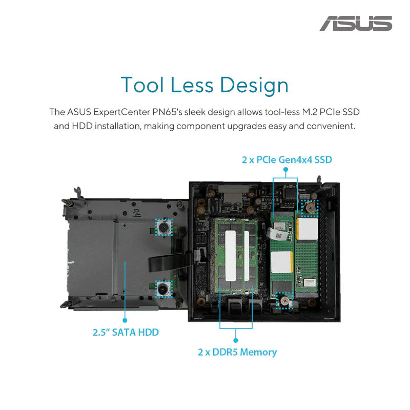 Asus ExpertCenter PN65-S7064AD - UT7-155H 16GB 512GB W11P - Image 6