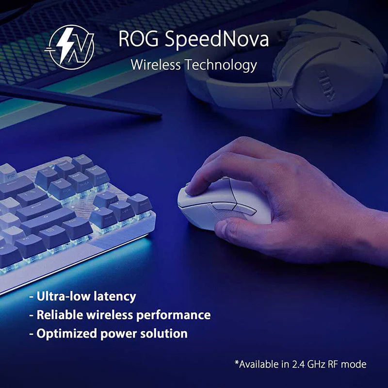 Asus ROG Gladius III Wireless AimPoint Gaming Mouse (White) - Image 3