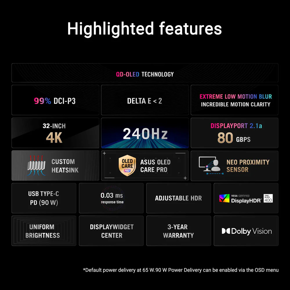 Asus ROG Swift OLED PG32UCDMR - 31.5" UHD QD-OLED 240Hz Gaming Monitor - Image 2