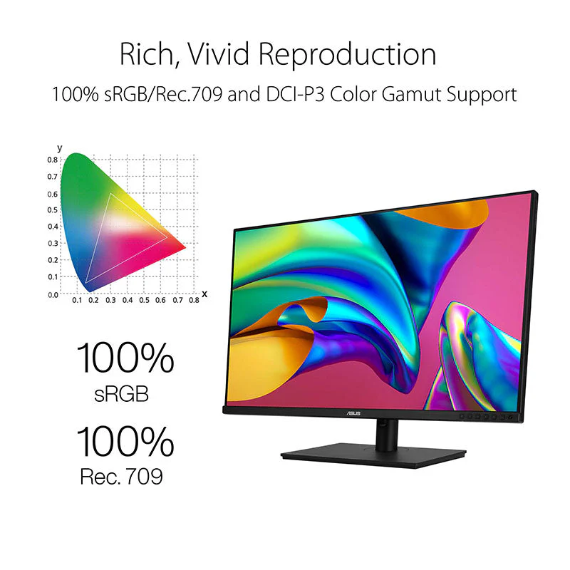 ASUS ProArt Display PA329CV Professional Monitor - 32" UHD IPS 100% sRGB - Image 4