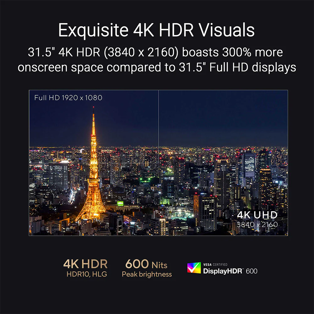Asus ProArt PA32UCE - 32" UHD IPS 60Hz Professional Monitor - Image 2