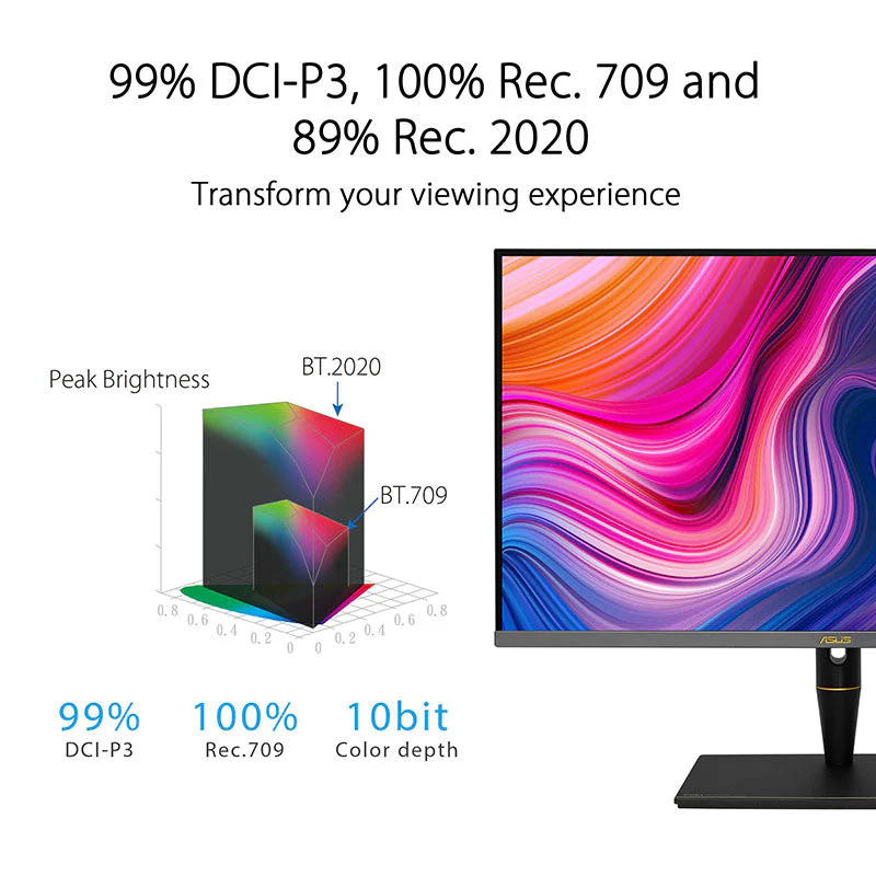 ASUS ProArt DIsplay PA32UCX-PK Professional Monitor - 32" UHD mLED IPS 99% DCI-P3 - Image 4