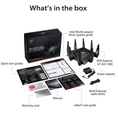 Asus ROG Rapture GT-AX11000 Tri-Band Wi-Fi Gaming Router - Image 9