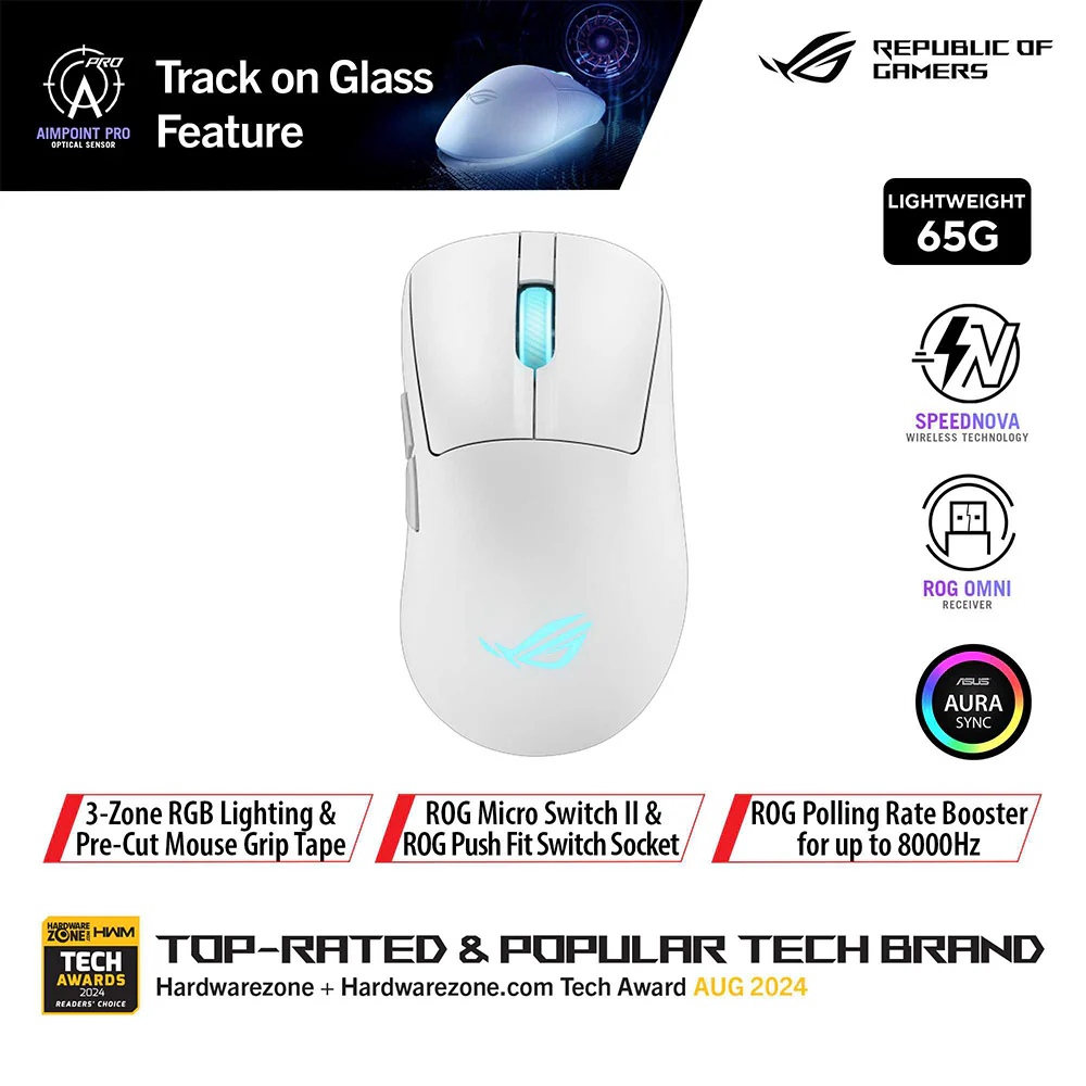 Asus ROG Keris II Origin Wireless Gaming Mouse (White)