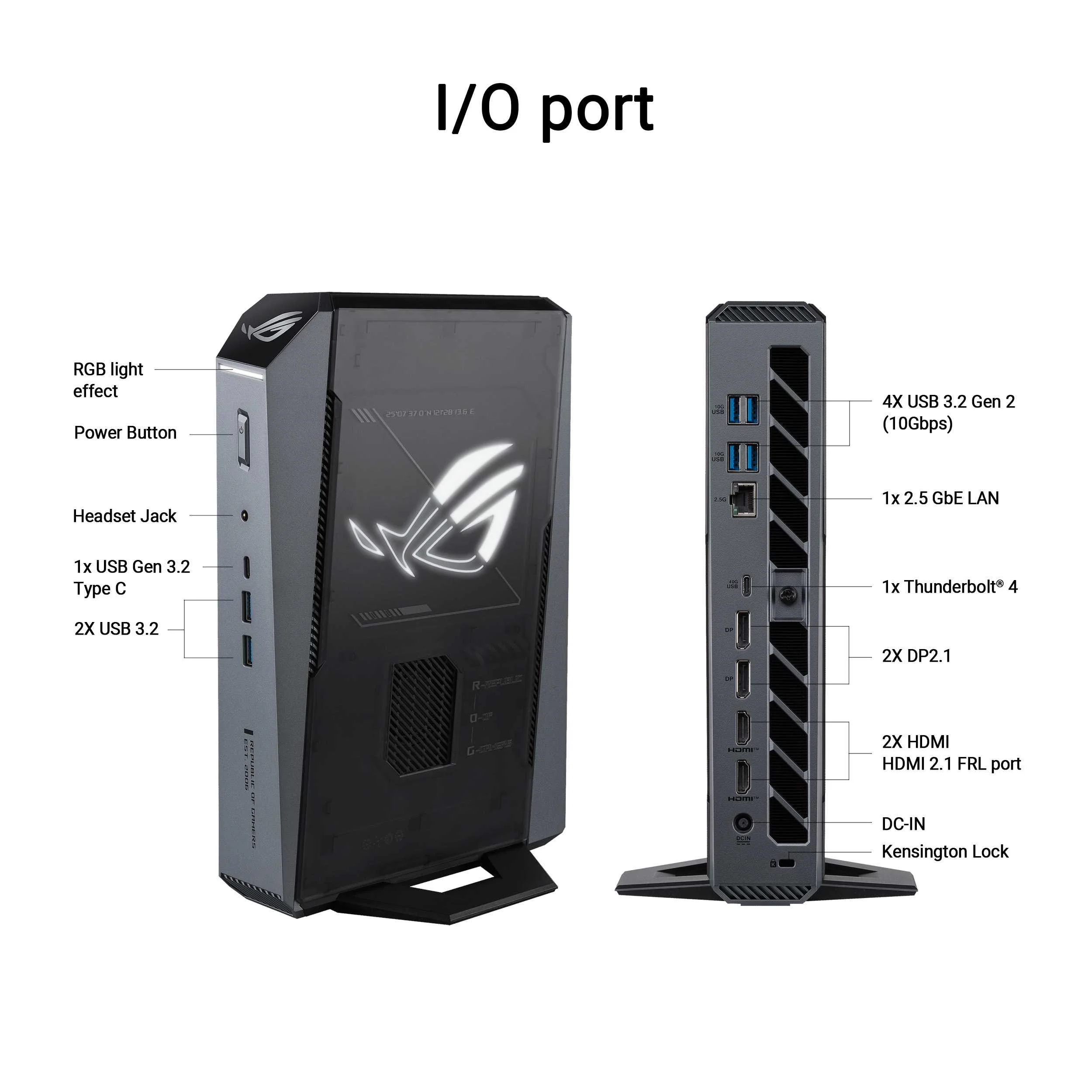 Asus ROG GR70 Mini PC GR70-N90038AN - R9 9955HX3D 32GB 1TB RTX5070 - Image 5