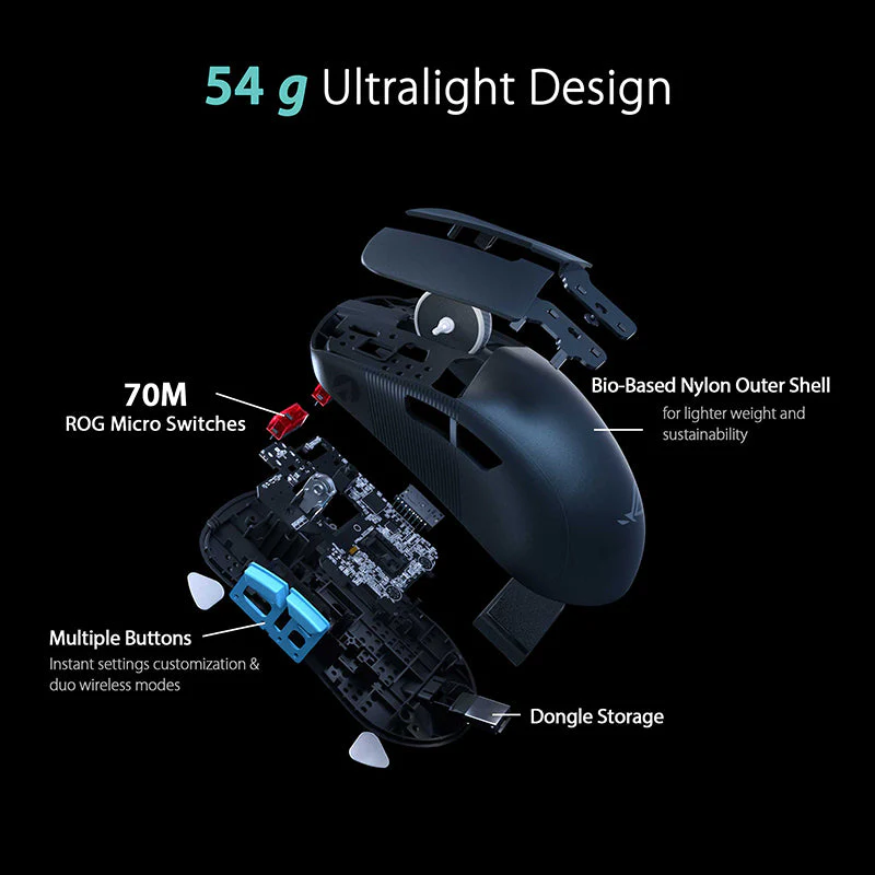 ASUS ROG P713 HARPE ACE AIMLAB EDITION ULTRALIGHT GAMING MOUSE - Image 2