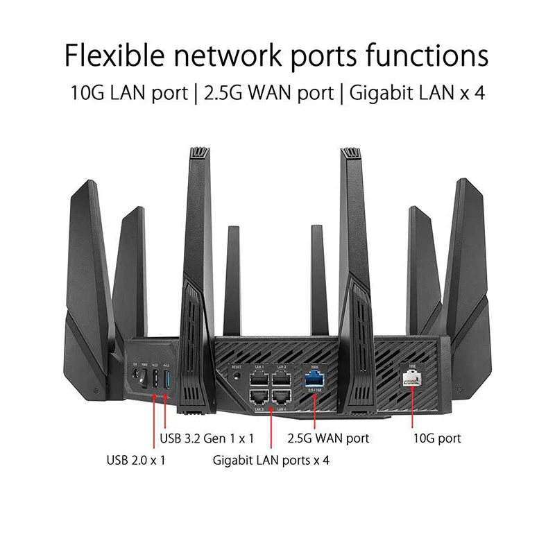Asus ROG Rapture GT-AX11000 Pro Tri-Band WiFi 6 Gaming Router