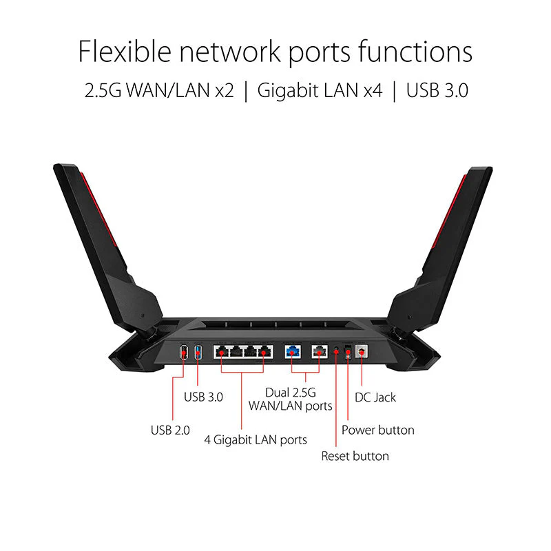 Asus ROG Rapture GT-AX6000 Dual-Band WiFi 6 Gaming Router - Image 5