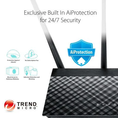 Asus RT-AC53 Wireless AC750 Dual-Band Gigabit Router 300/43 - Image 2