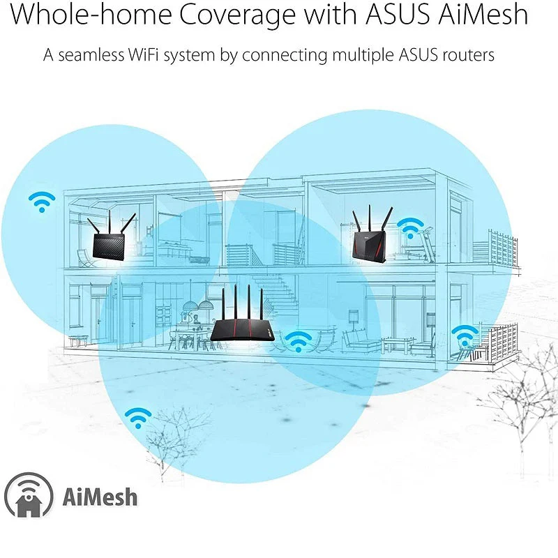 ASUS RT-AX1800HP AX1800 Dual Band WiFi 6 Router - Image 2