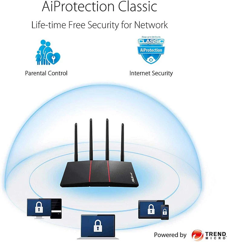 ASUS RT-AX1800HP AX1800 Dual Band WiFi 6 Router - Image 5