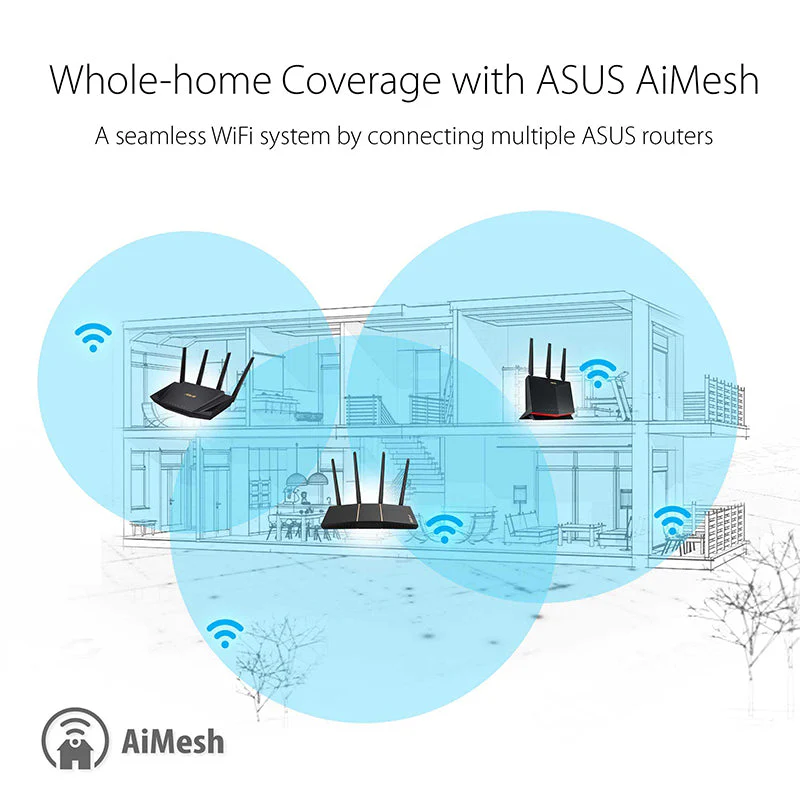 Asus RT-AX57 AX3000 Dual Band WiFi 6 Extendable Router - Image 6