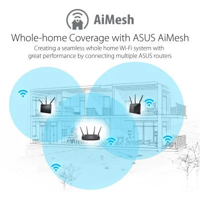 Asus RT-AX58U AX3000 Dual Band Smart Wifi6 Router - Image 10