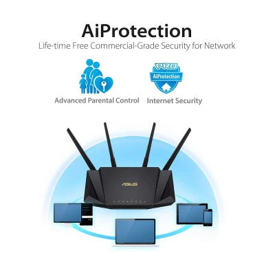 Asus RT-AX58U AX3000 Dual Band Smart Wifi6 Router - Image 7