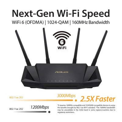 Asus RT-AX58U AX3000 Dual Band Smart Wifi6 Router - Image 8
