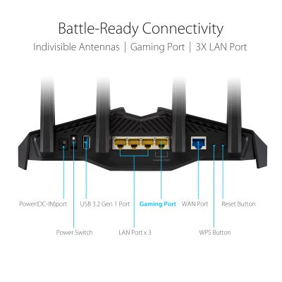 ASUS RT-AX82U AX5400 Dual Band WiFi 6 Gaming Router - Image 2