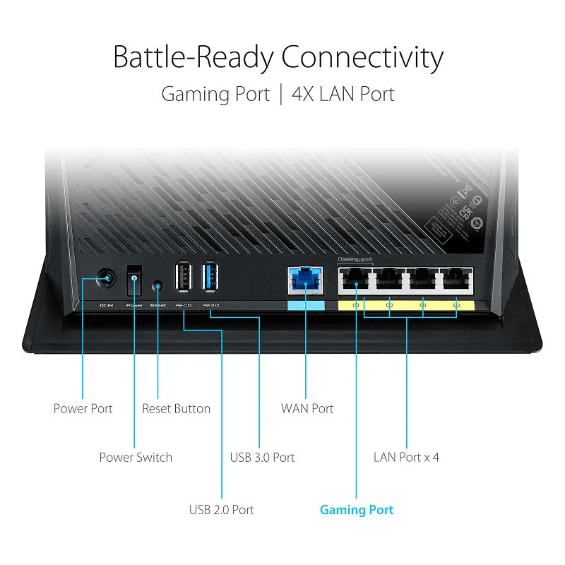 ASUS RT-AX86S AX5700 Dual Band WiFi 6 Gaming Router - Image 4