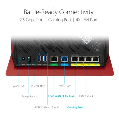 Asus RT-AX86U AX5700 GUNDAM Dual Band WiFi 6 Gaming Router - Image 3