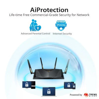 Asus RT-AX88 AX6000 Dual-Band 802.11ax Smart Wi-Fi Router - Image 3