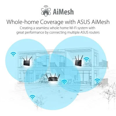 Asus RT-AX88 AX6000 Dual-Band 802.11ax Smart Wi-Fi Router - Image 4
