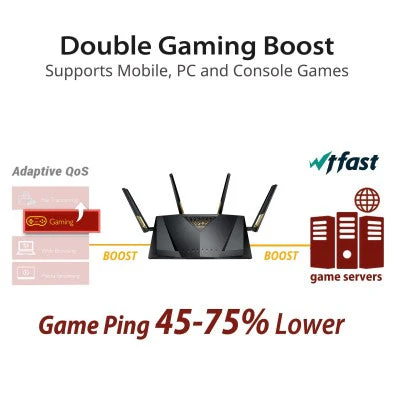 Asus RT-AX88 AX6000 Dual-Band 802.11ax Smart Wi-Fi Router - Image 5