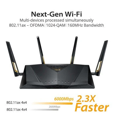 Asus RT-AX88 AX6000 Dual-Band 802.11ax Smart Wi-Fi Router - Image 6