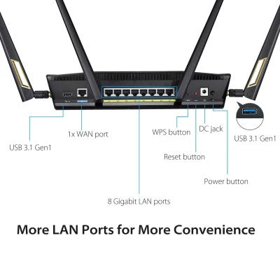 Asus RT-AX88 AX6000 Dual-Band 802.11ax Smart Wi-Fi Router - Image 9