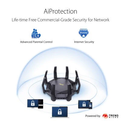 ASUS RT-AX89X 12-stream AX6000 Dual Band WiFi6 Router with Dual 10G ports - Image 4