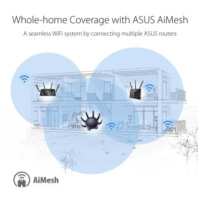 ASUS RT-AX89X 12-stream AX6000 Dual Band WiFi6 Router with Dual 10G ports - Image 6