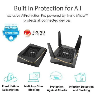 Asus RT-AX92U 802.11AX Current Tri Band Router - Image 5