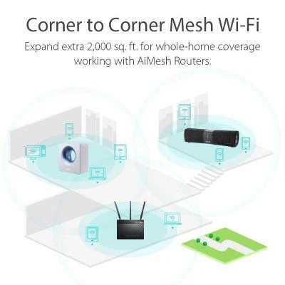 Asus RT-AX92U 802.11AX Current Tri Band Router - Image 7