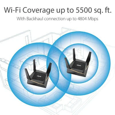 Asus RT-AX92U 802.11AX Current Tri Band Router - Image 8