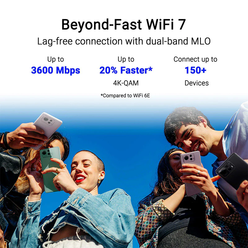 Asus RT-BE58 Go BE3600 Wi-Fi 7 Dual Band Travel Router - Image 4