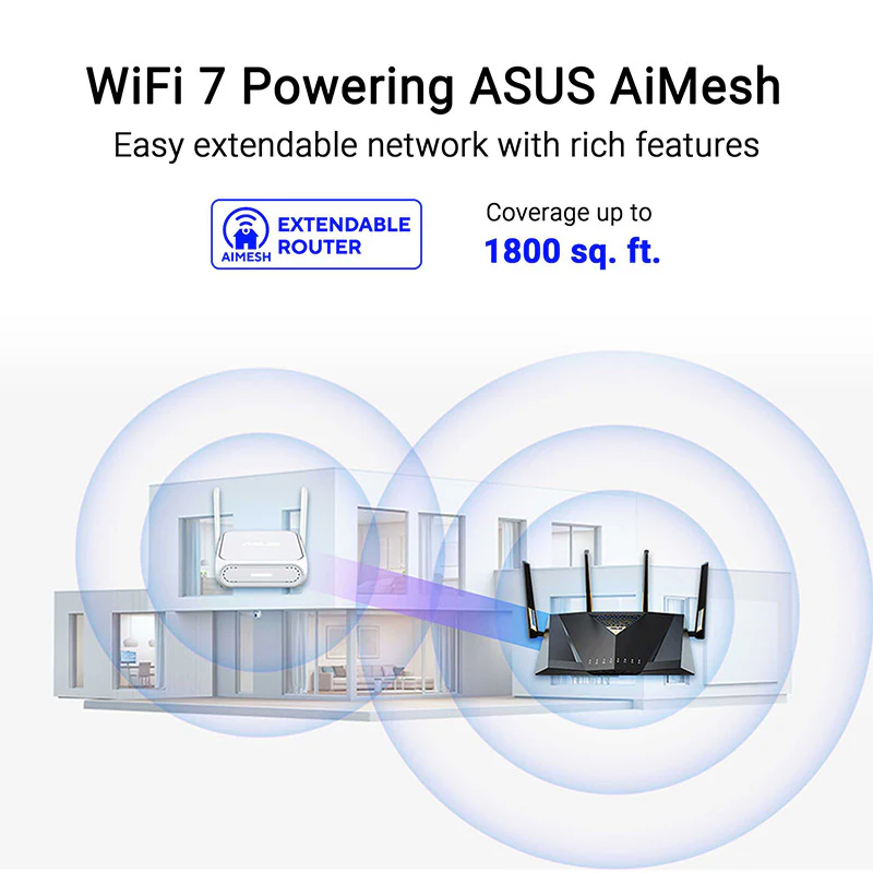 Asus RT-BE58 Go BE3600 Wi-Fi 7 Dual Band Travel Router - Image 7
