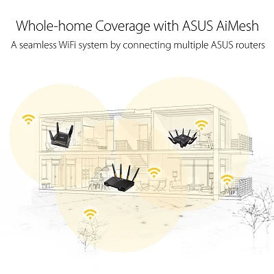 Asus TUF-AX3000 Dual Band WiFi 6 (802.11ax) Gaming Router - Image 3