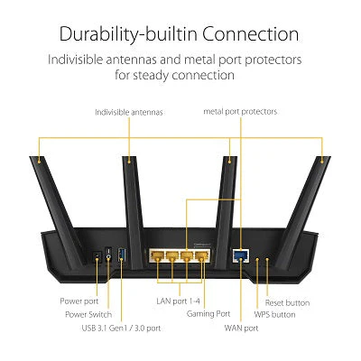 Asus TUF-AX3000 Dual Band WiFi 6 (802.11ax) Gaming Router - Image 6
