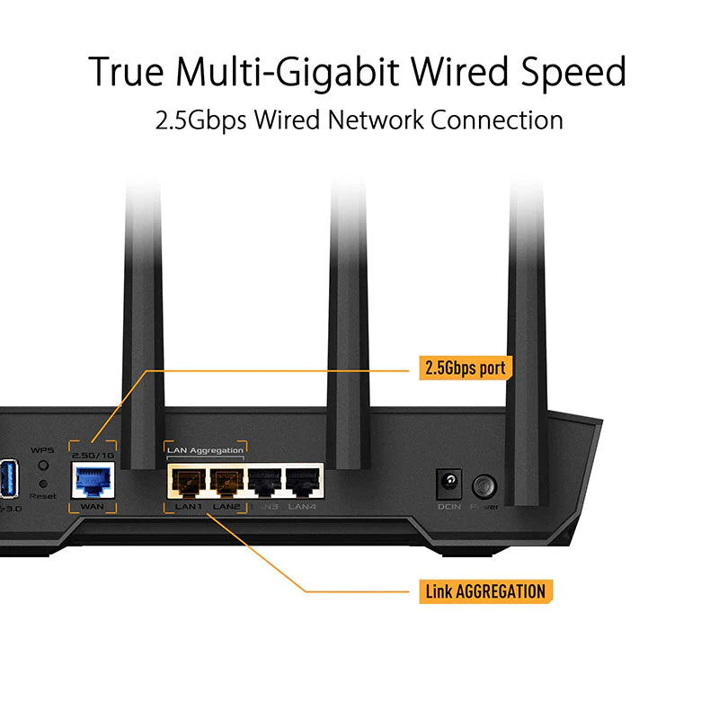 Asus TUF-AX4200 Dual Band WiFi 6 Gaming Router - Image 4