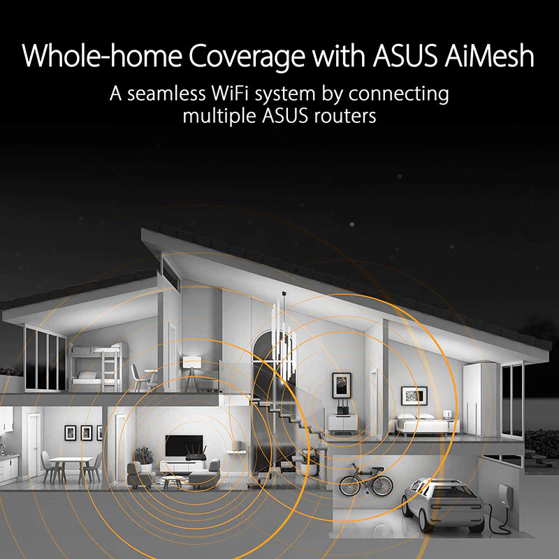 Asus TUF-AX4200 Dual Band WiFi 6 Gaming Router - Image 5