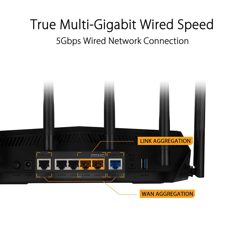 Asus TUF-AX6000 Dual Band WiFi 6 Gaming Router - Image 8