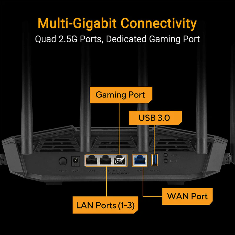 Asus TUF Gaming BE9400 Wi-Fi 7 Tri Band Extendable Gaming Router - Image 3