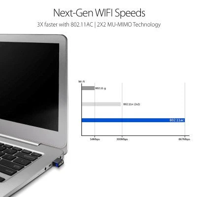 Asus USB-AC53 Nano USB 2.0 Dual Band Wireless -AC1200 Adapter - Image 5