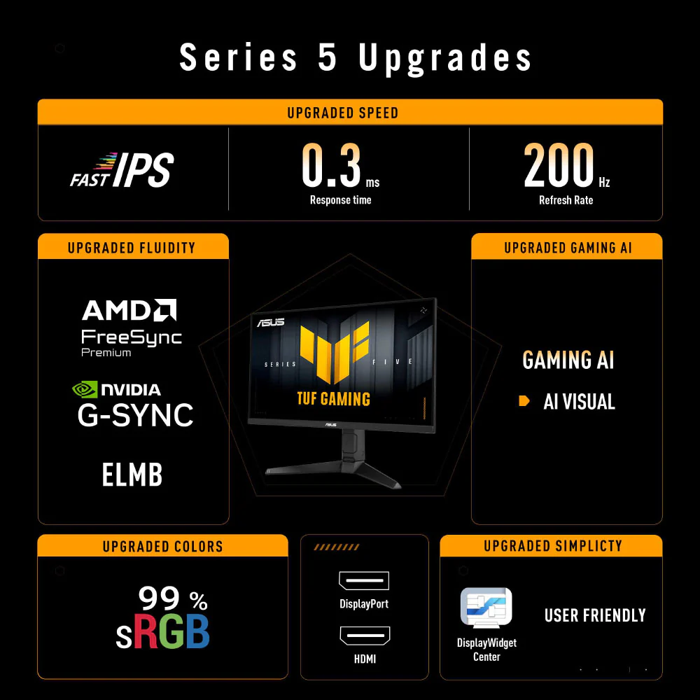 Asus TUF Gaming VG259QL5A - 24.5" FHD IPS 200Hz Gaming Monitor - Image 2