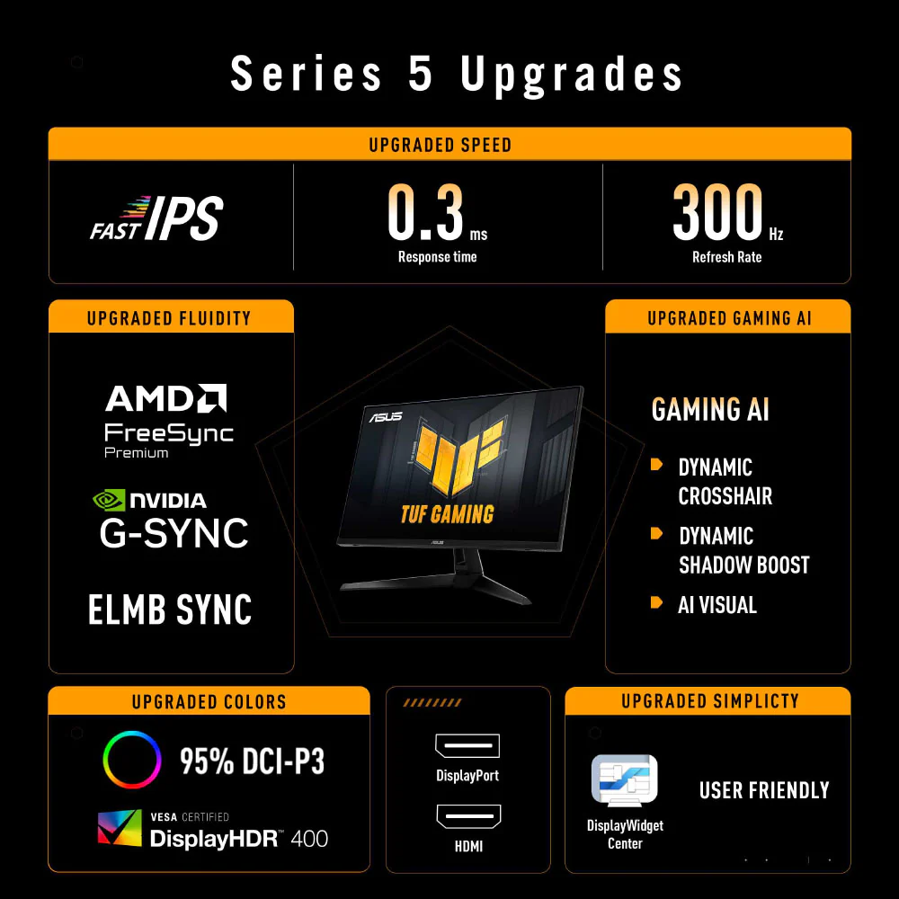 Asus TUF Gaming VG27AQ5A - 27" QHD IPS 210Hz (OC) Gaming Monitor - Image 2