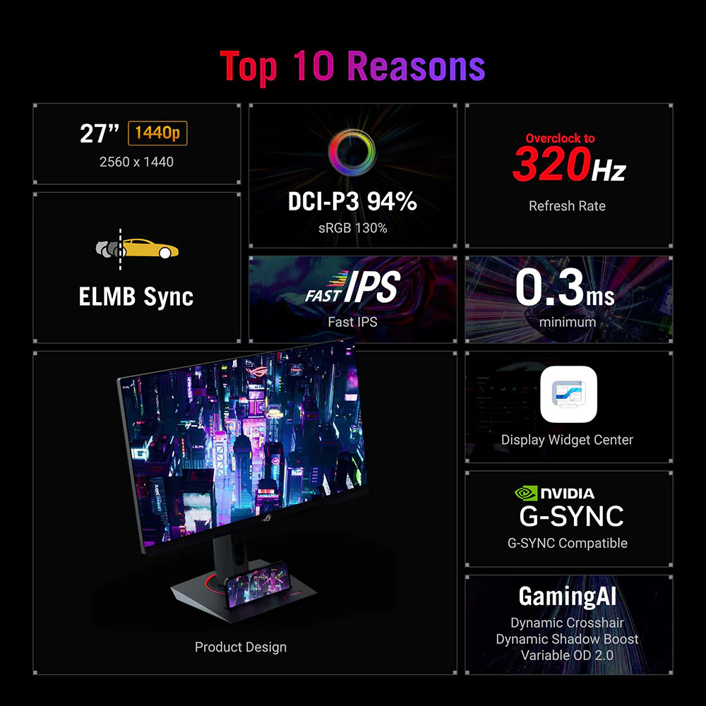 Asus ROG Strix XG27ACMS - 27" QHD Fast IPS 320Hz(OC) USB Type-C Gaming Monitor - Image 2