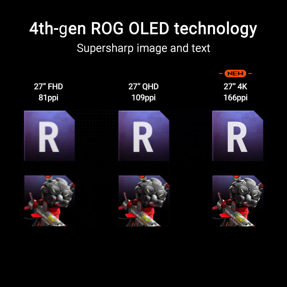 Asus ROG Strix XG27UCDMG - 27" UHD QD-OLED 240Hz Gaming Monitor - Image 3