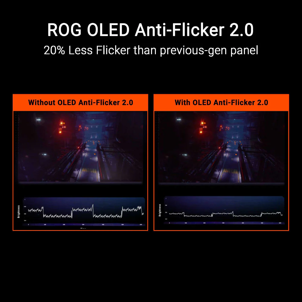 Asus ROG Strix XG27UCDMG - 27" UHD QD-OLED 240Hz Gaming Monitor - Image 5