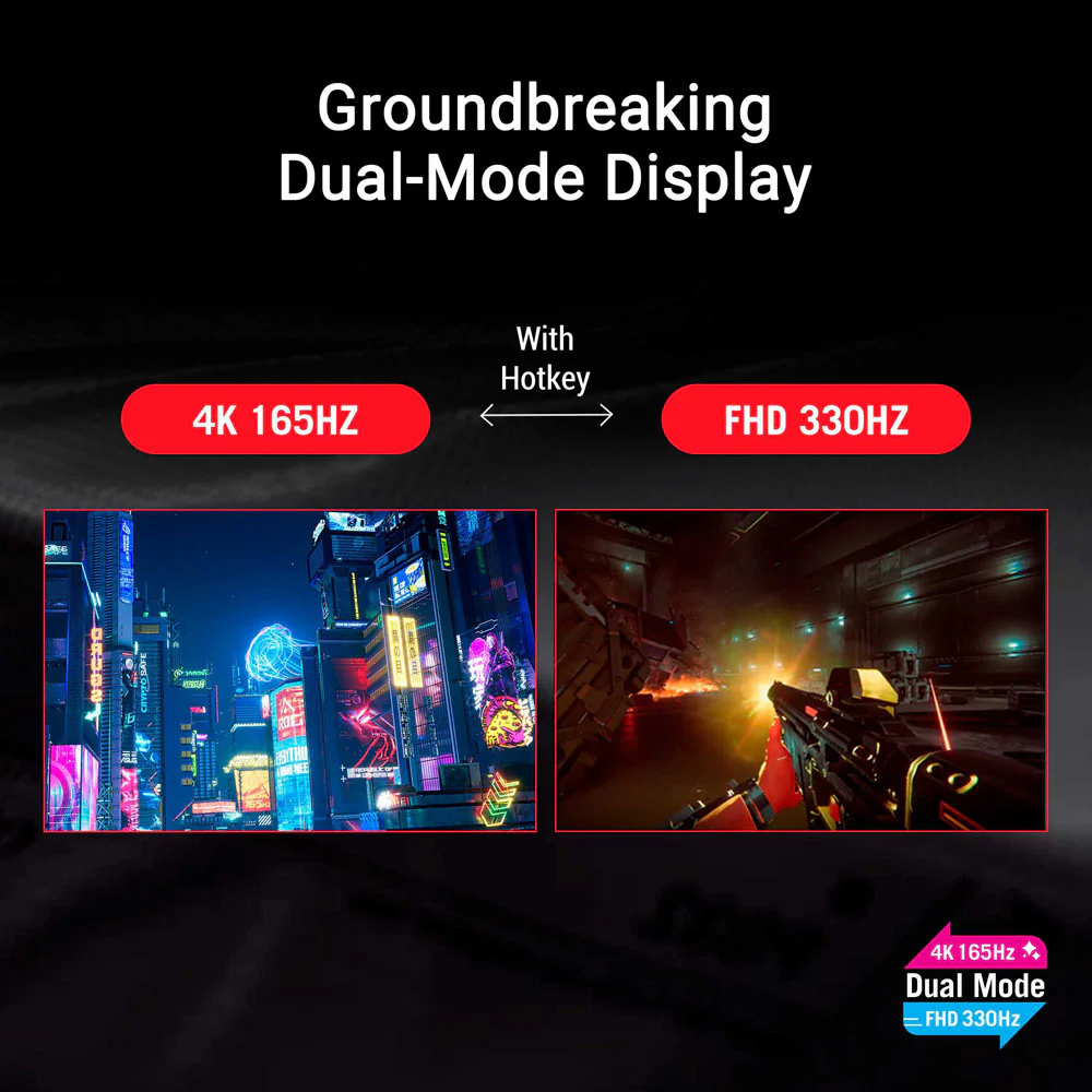 Asus ROG Strix OLED XG32UCWG - 32" UHD WOLED 165/330Hz Dual Mode Gaming Monitor - Image 5