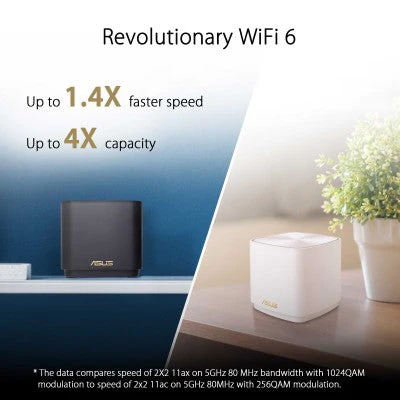 Asus ZenWiFi AX XD4 Mini  1-Pack AX1800 Wi-Fi 6 Mesh (White) - Image 8